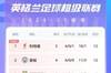 英超积分榜：曼联赛季首平，5轮7分0净胜球排第11；水晶宫5轮不胜