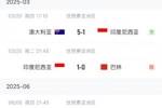 因球迷歧视行为，印尼被FIFA罚款约3万美元&主场踢中国的上座受限