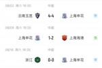 送出巨大优势！申花3轮前6分领跑中超，近3轮仅2分被海港反超1分